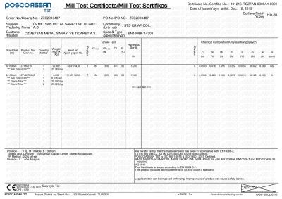 Inspection Certificate 3.1