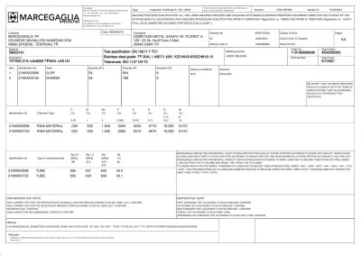 Inspection Certificate 3.1