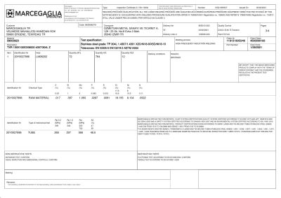 Inspection Certificate 3.1