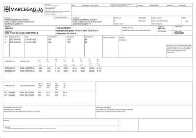 Inspection Certificate 3.1