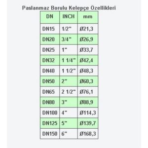 Özmetsan